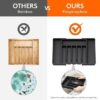O1CN01BGzoCS1v2GX0AIxZD_2215896296114-0-cib.jpg Expandable Kitchen Tableware Storage Tray