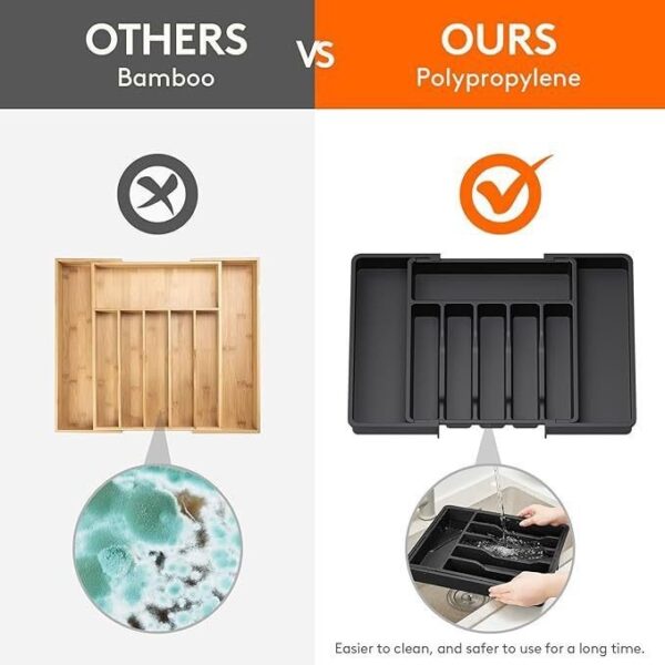 O1CN01BGzoCS1v2GX0AIxZD_2215896296114-0-cib.jpg Expandable Kitchen Tableware Storage Tray
